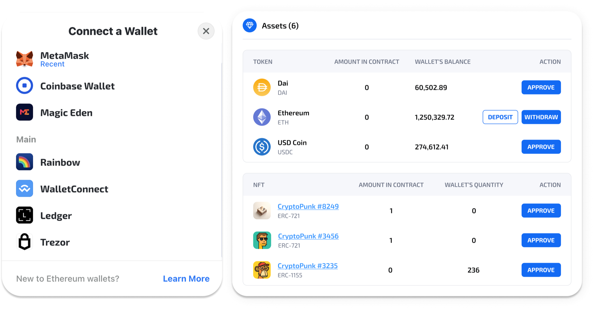 Multi-Wallet Dashboard